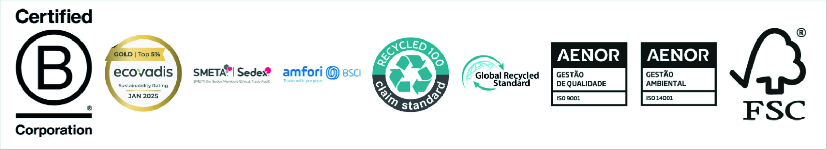 Labels AODACi